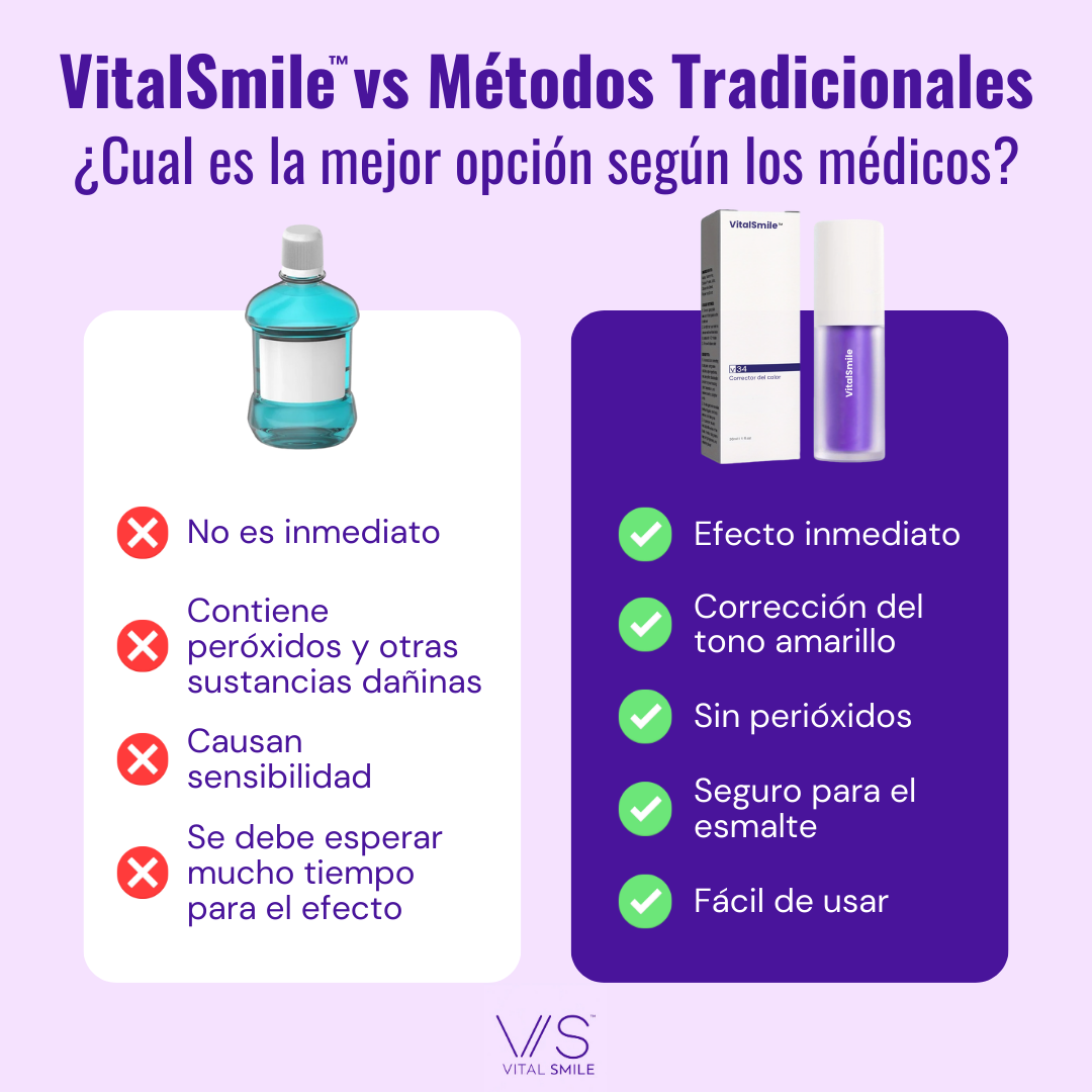 Blanqueador y Corrector de Color V34 VitalSmile™